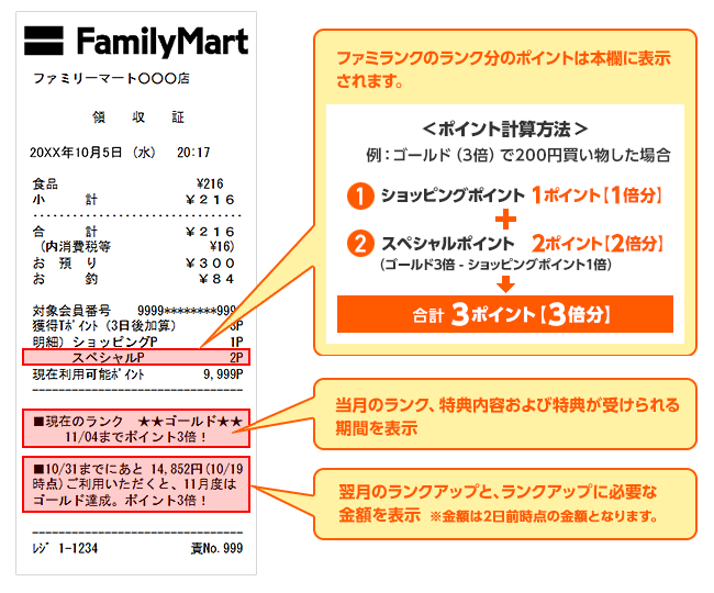 ファミマTカード