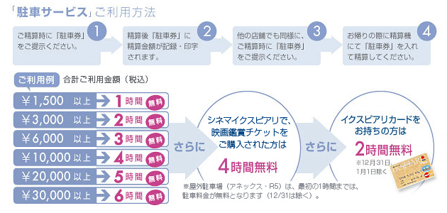 イクスピアリカード