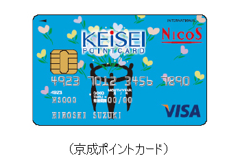 京成ポイントカード