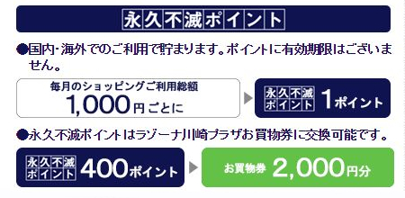 ラゾーナ川崎プラザカード・セゾン