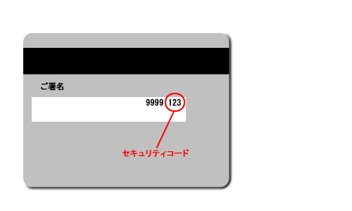 クレジットカードのセキュリティコード